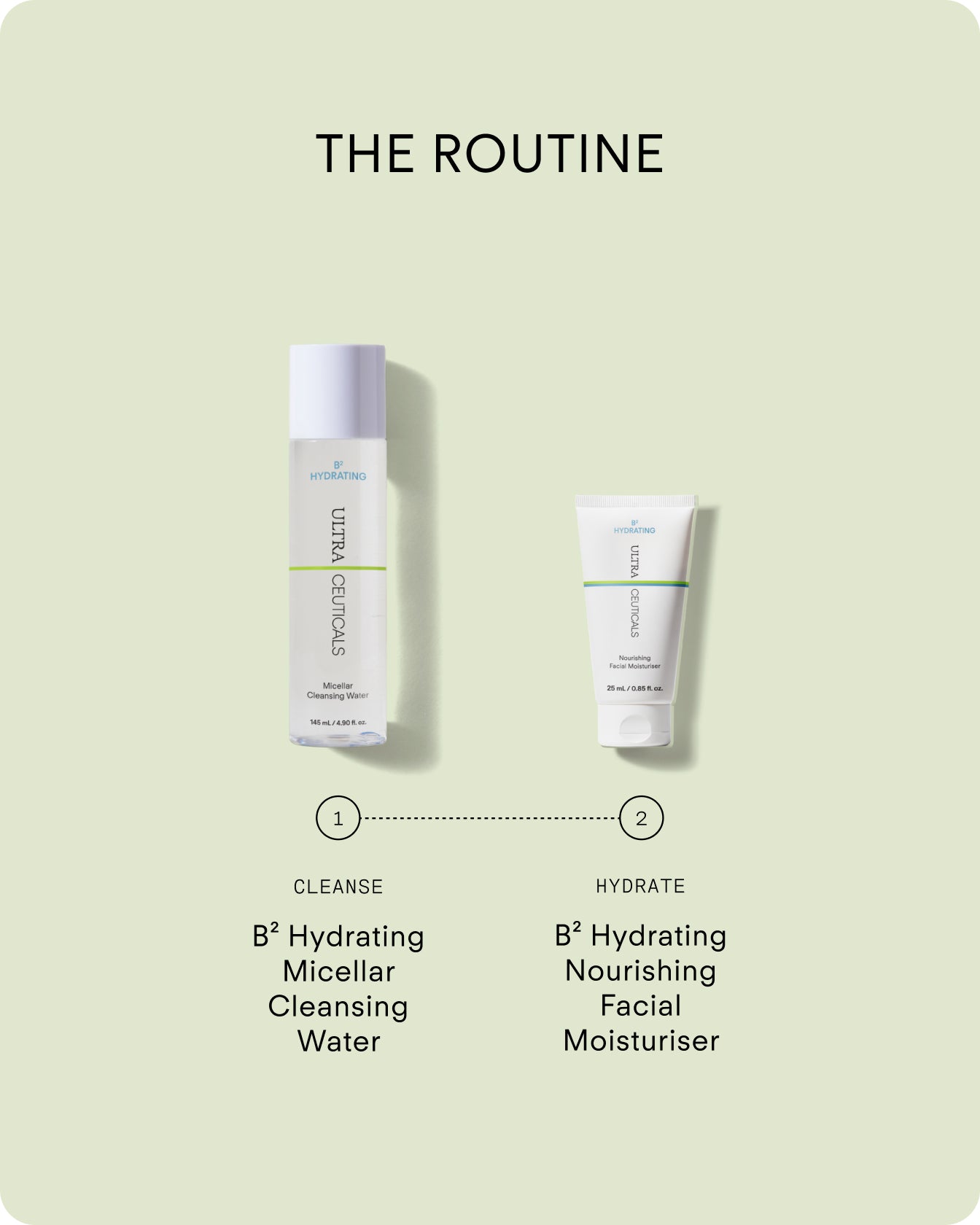 B² Micellar Cleansing Water