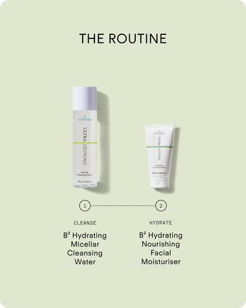 B² Micellar Cleansing Water
