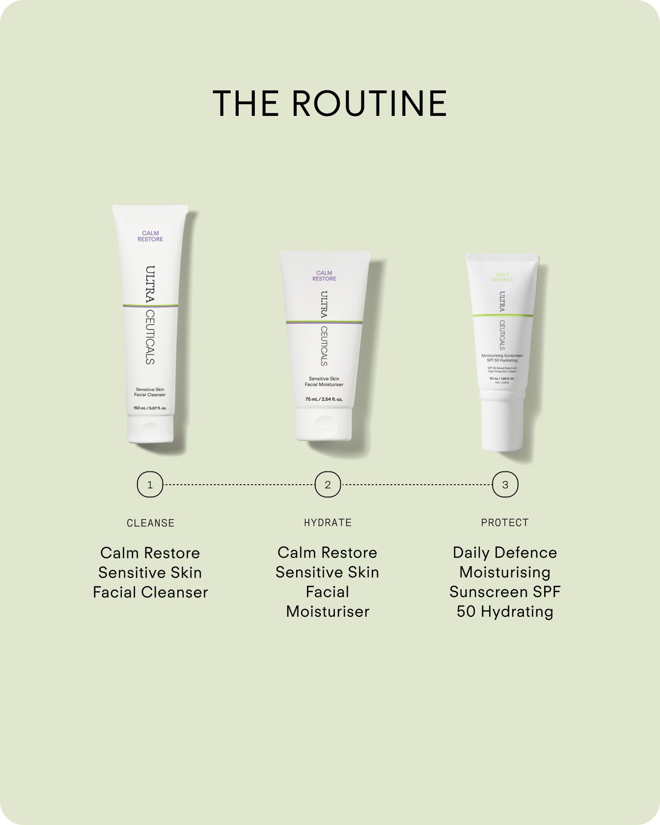 Calm Restore Sensitive Skin Facial Cleanser (Coming Soon)