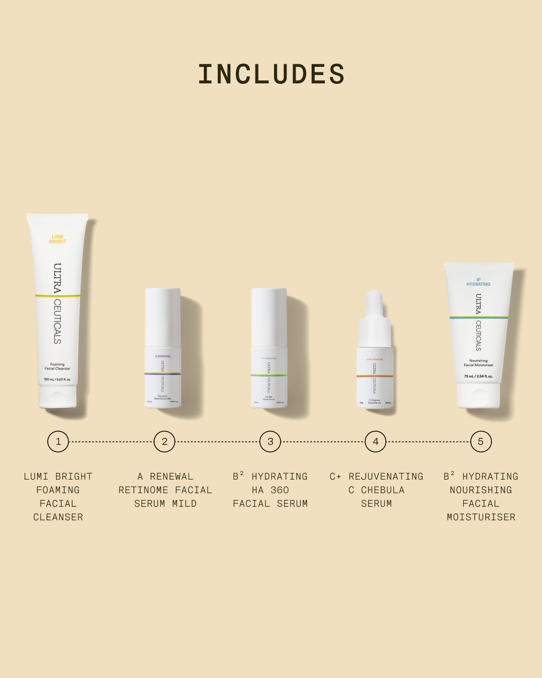 Holiday Gift Set -Essential
