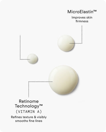 A Renewal Retinome Facial Serum Mild