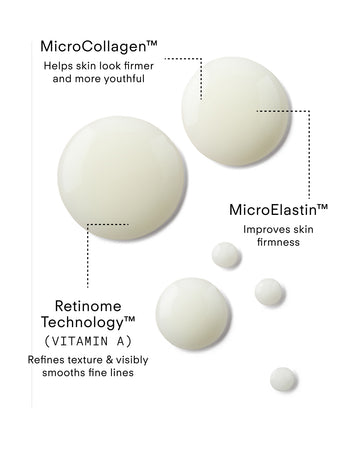 A Renewal Retinome Facial Serum