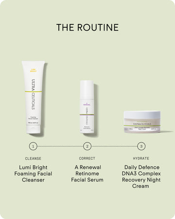 A Renewal Retinome Facial Serum