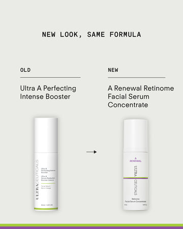 A Renewal Retinome Facial Serum Concentrate