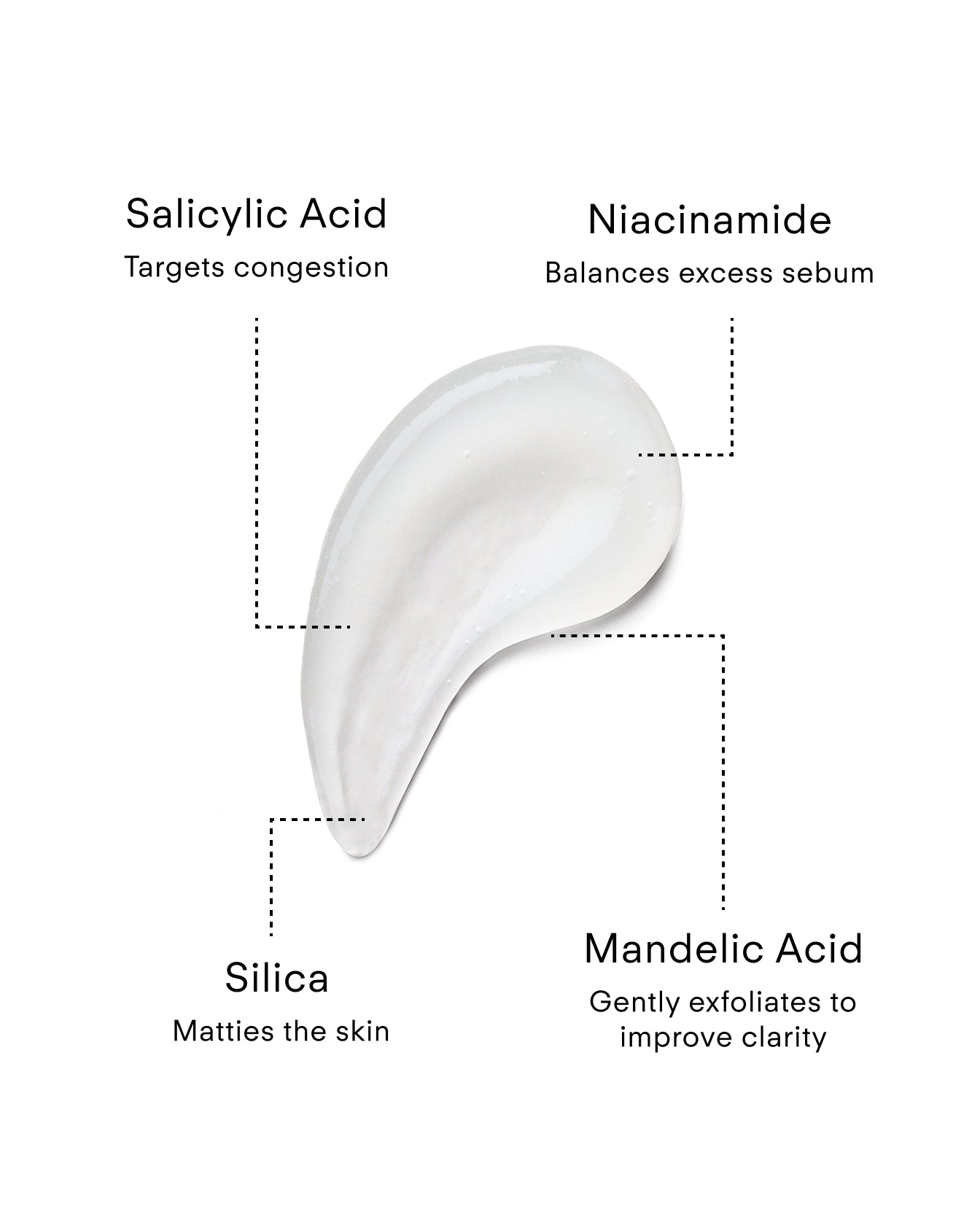 Lumi Bright AHA/BHA Resurfacing Facial Serum