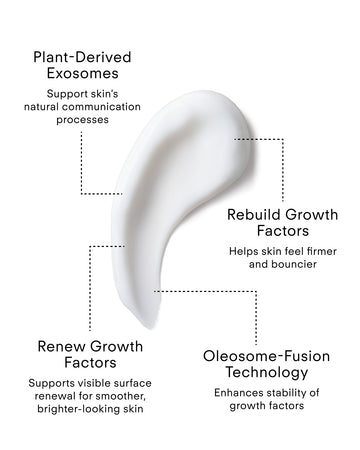 Youth Boost ExoSignal GF² Facial Serum