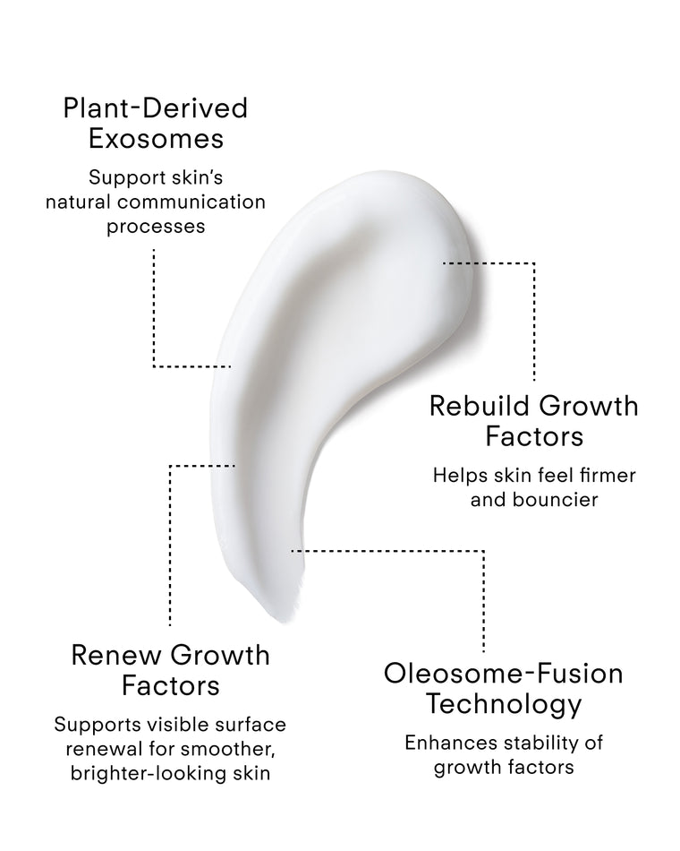 Youth Boost ExoSignal GF² Facial Serum Mini