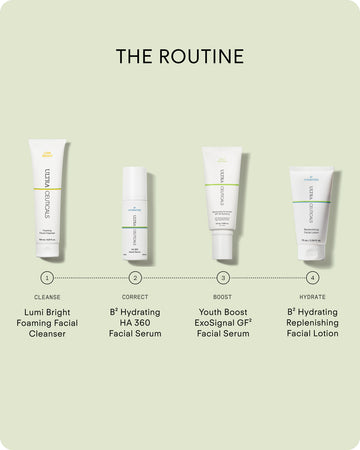 Youth Boost ExoSignal GF² Facial Serum