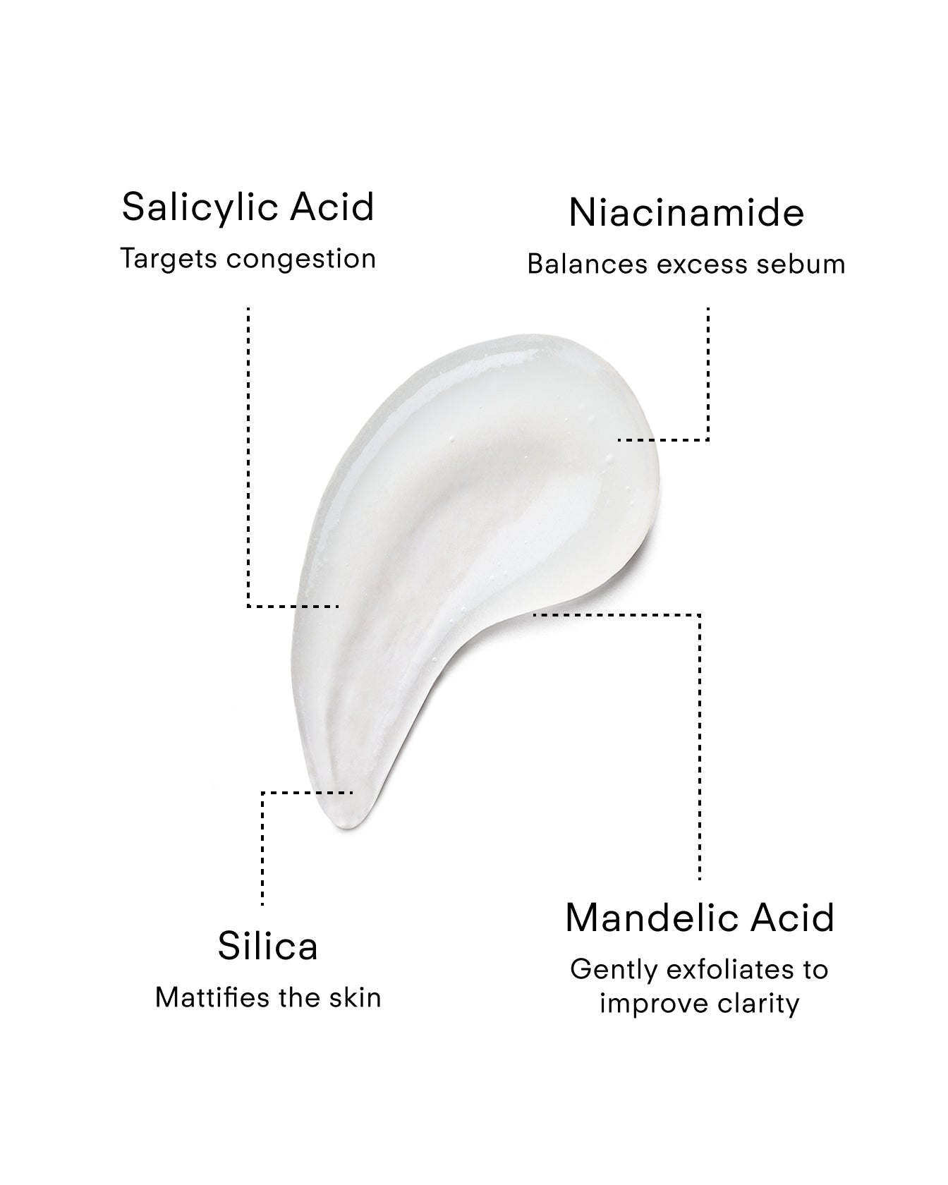 Ultra Clear Treatment Lotion