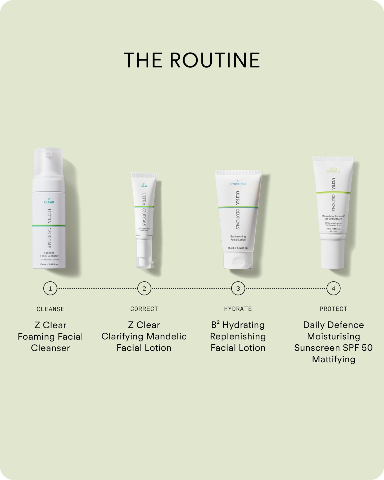 Ultra Clear Treatment Lotion