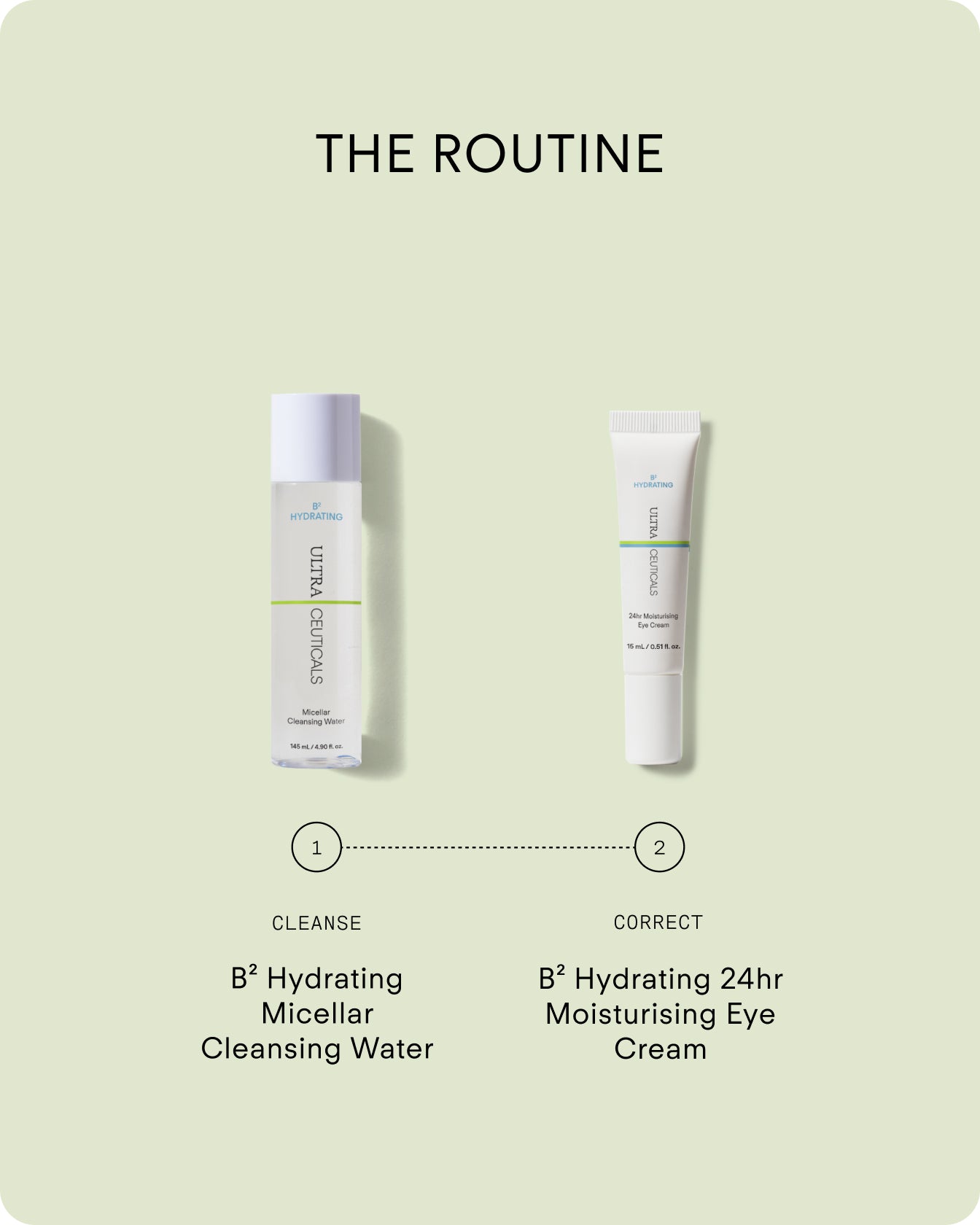 B² Hydrating 24hr Moisturising Eye Cream