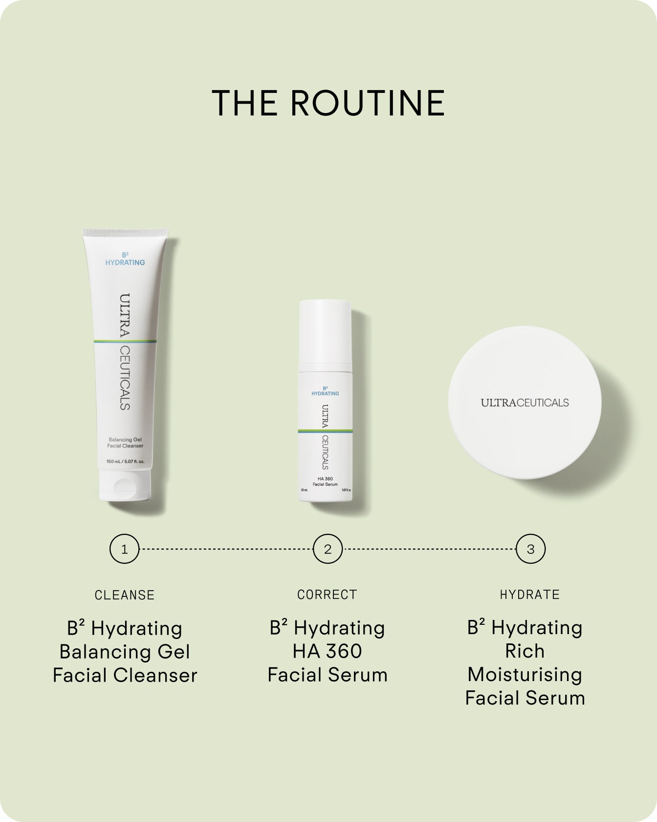B2 Hydrating Rich Moisturising Facial Cream