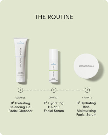 B2 Hydrating Rich Moisturising Facial Cream