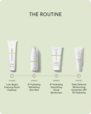 B² Hydrating Refreshing Skin Mist