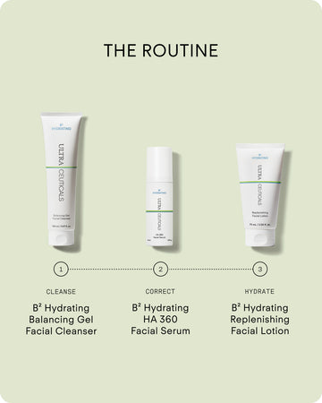 B2 Hydrating Replenishing Facial Lotion 75ml