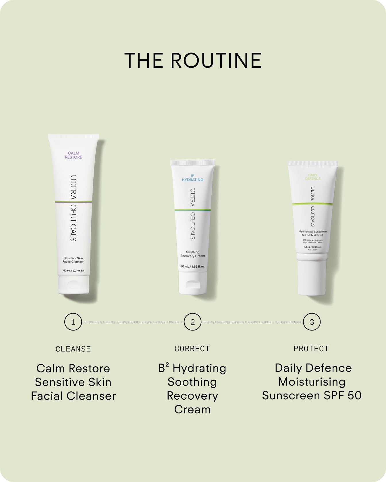 B2 Hydrating  Soothing  Recovery Cream 50ml