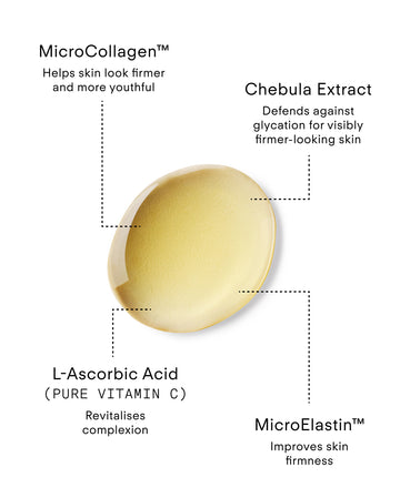 C+ Rejuvenating C Chebula Facial Serum